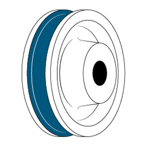 Eh 340 Model Tipik Uygulamalar